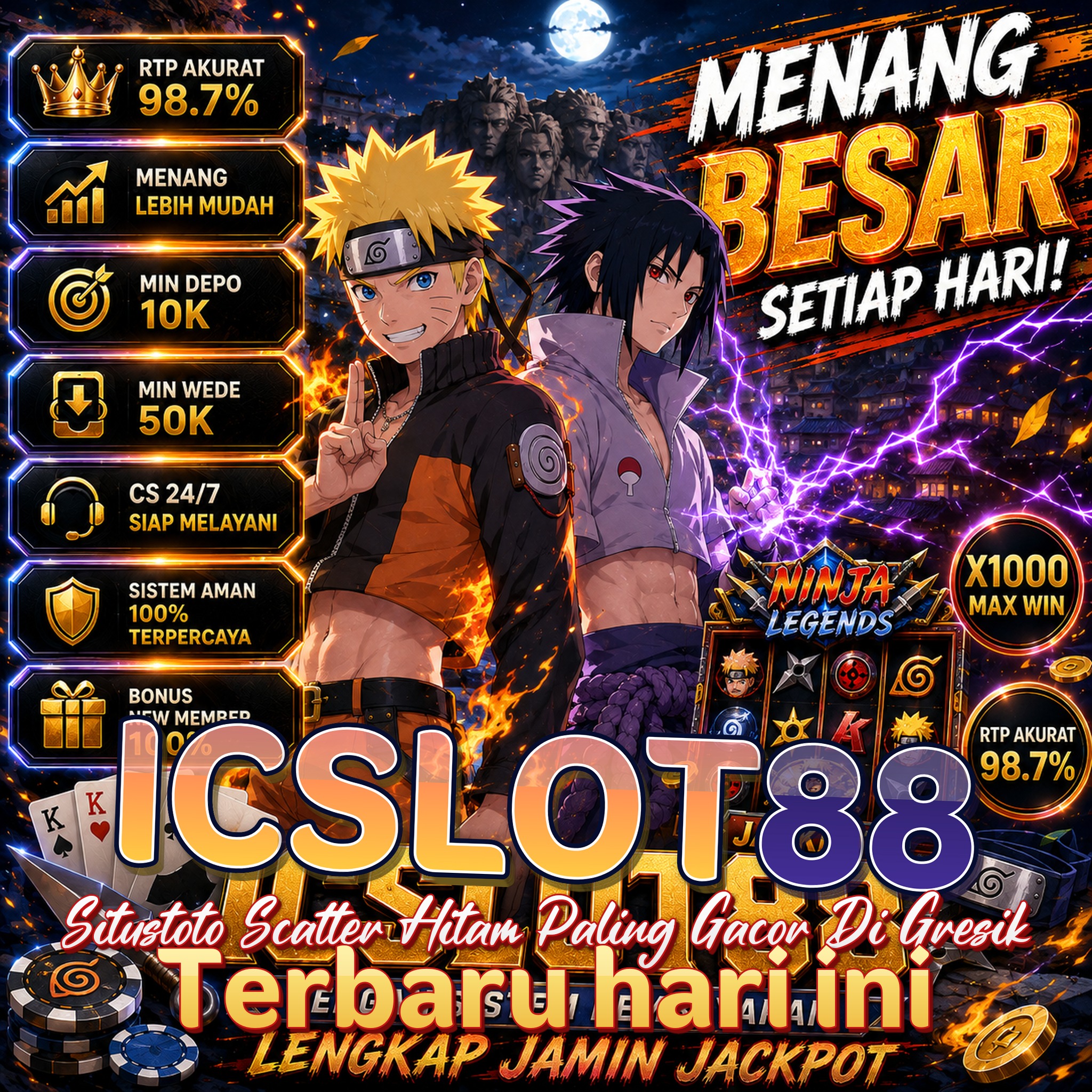 ICSLOT88
